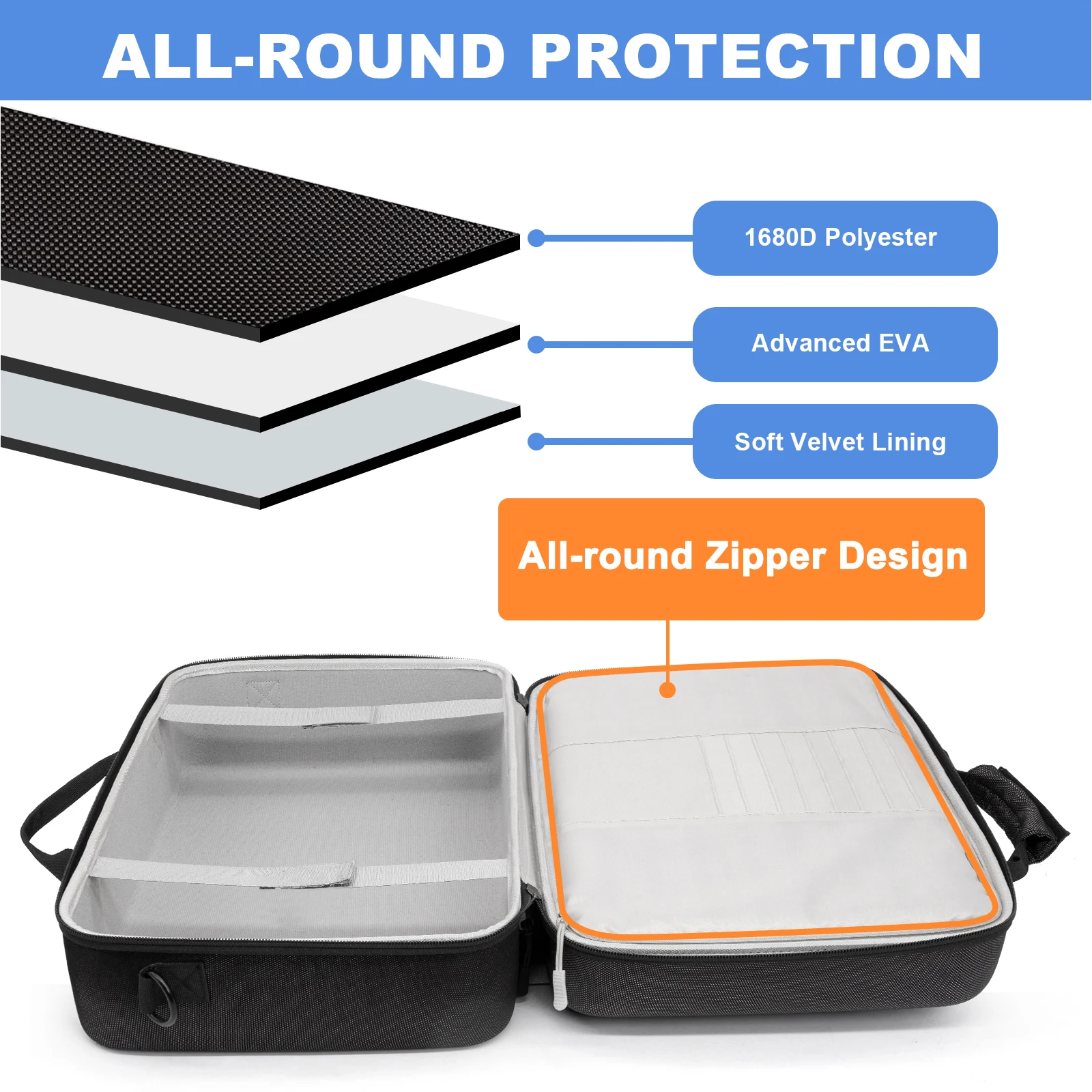 PS5 SLIM Storage Case Limited Edition Theme Game Case Cheap PS5 Controller Carrying Case details