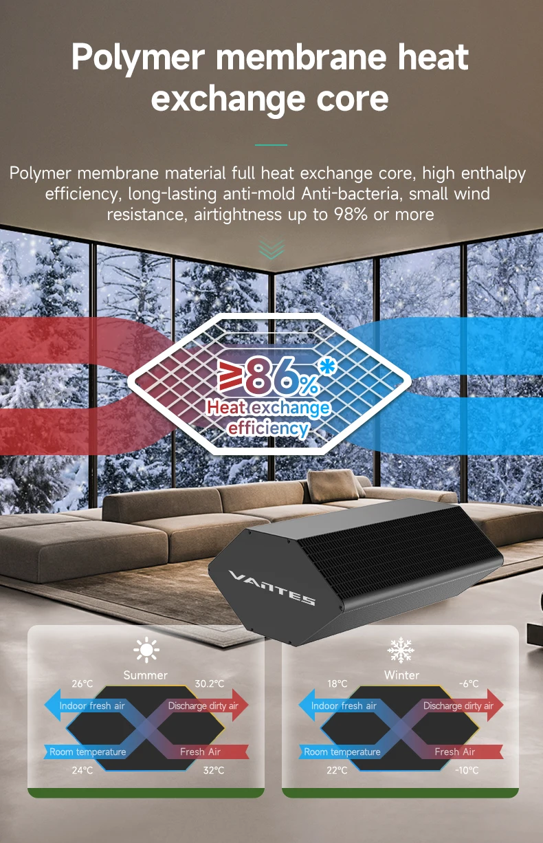 Smart Control Home Dehumidifier, Ceiling, ERV - detail 10