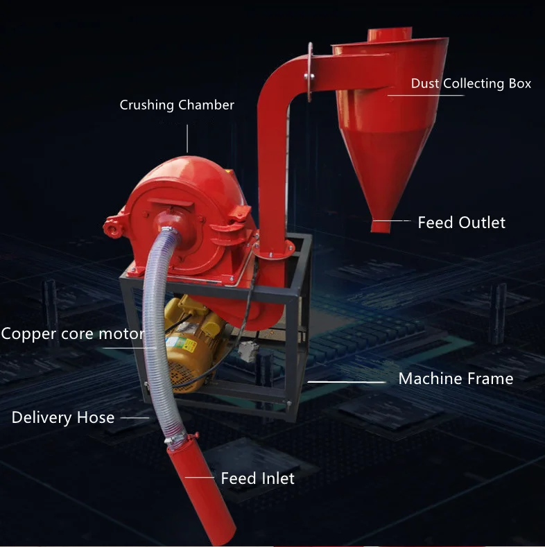 Corn Grinder Maize Milling Machine Maize Milling Machine For Sale In