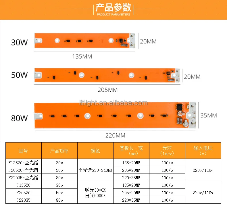 led   -AXD