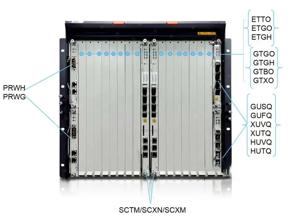 New Olt Zxa C Gpon Olt Ftth Ports Gtgh B C C Sfp Fiber