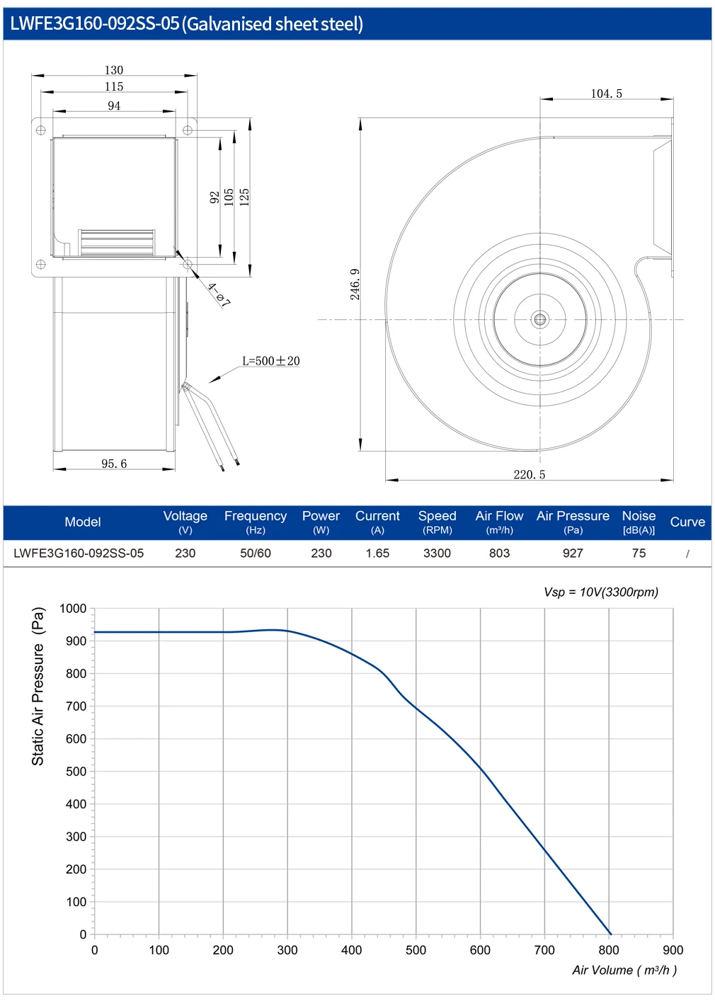 Centrifugal Fan, 160mm, 230V, 240W, Steel - detail 16