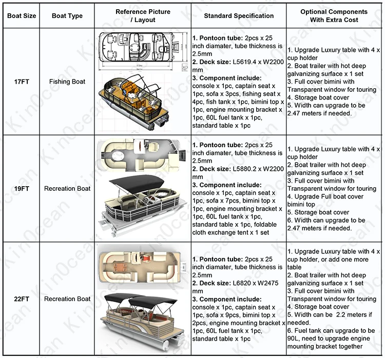 Pontoon Boat Models-2