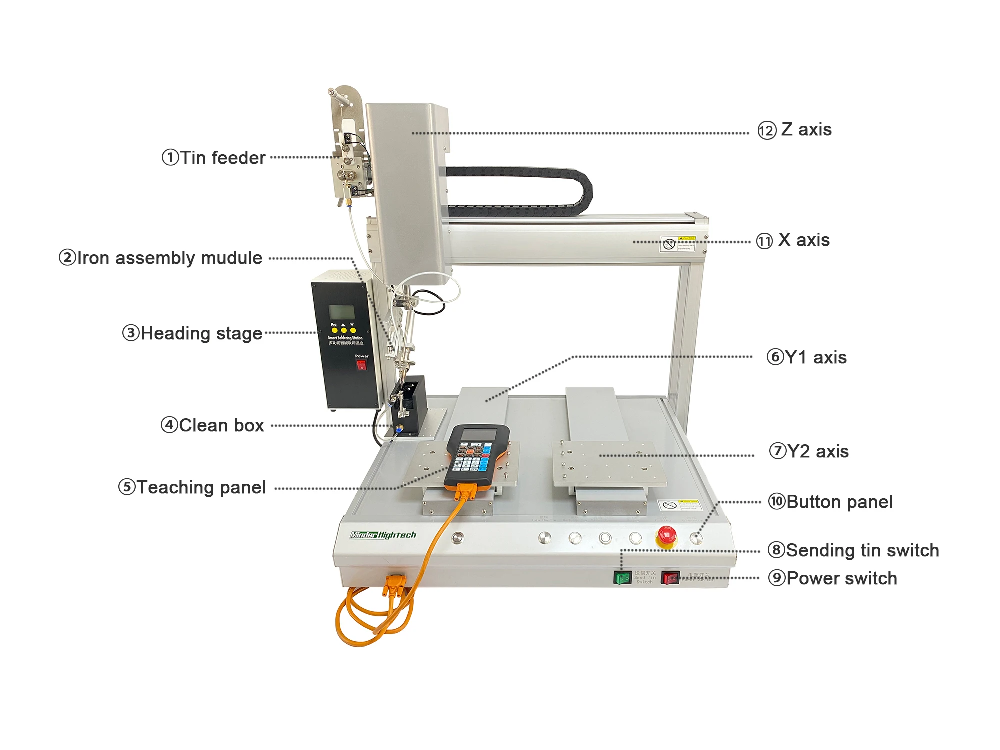 Dual Head Dual Platform Multi Axis Desktop Automatic Soldering Robot