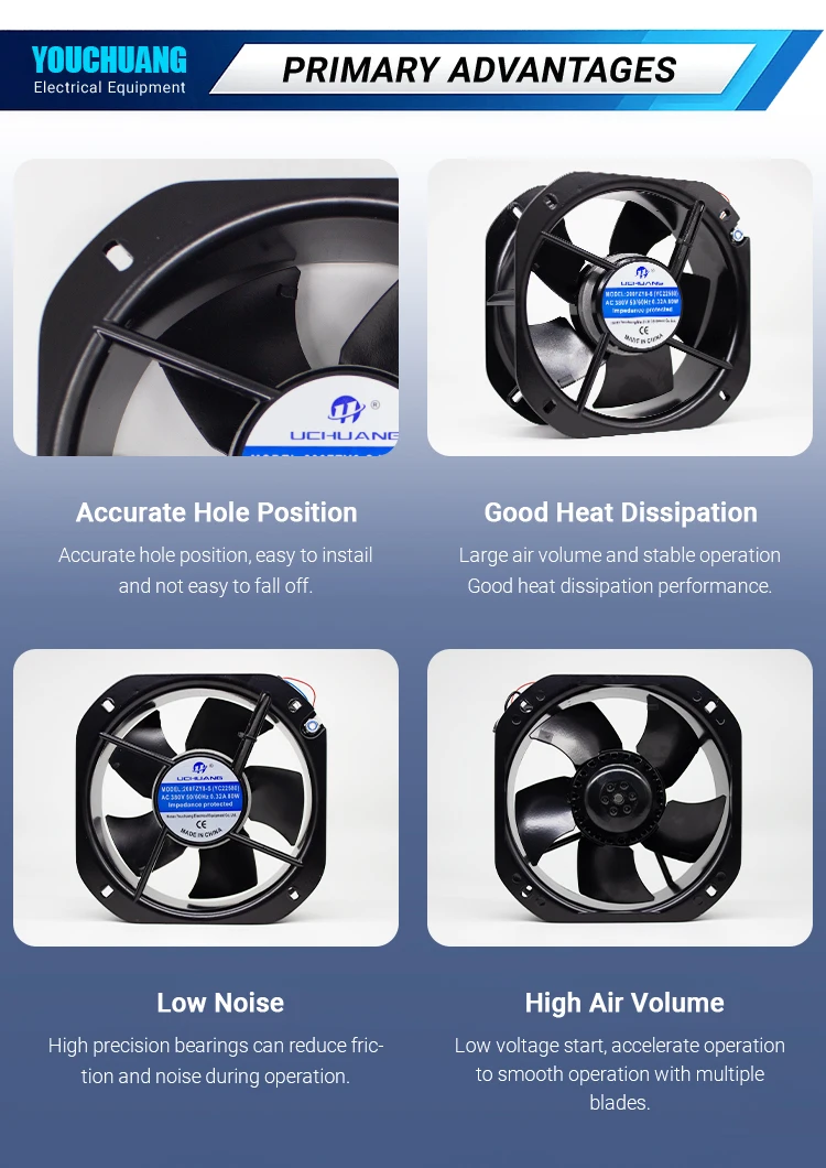 Axial Fan, 22580, 225*80mm, Cast - detail 8