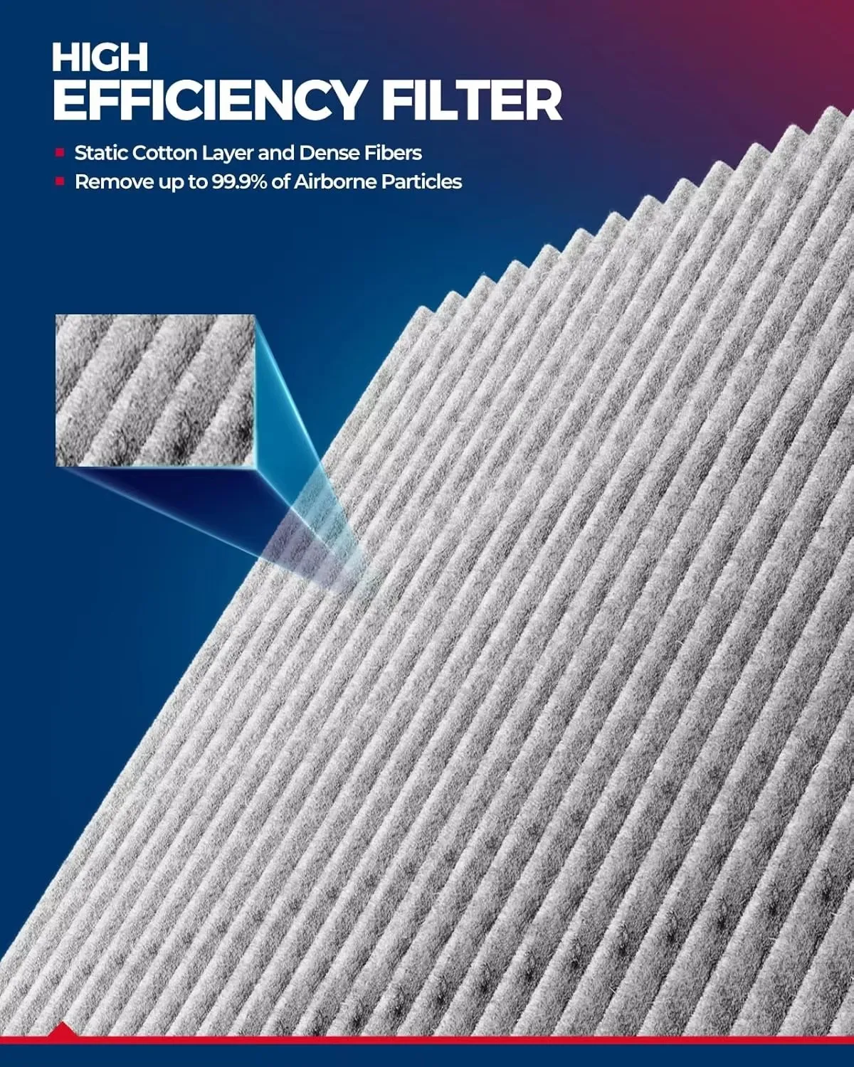 Premium Cabin Filter Air Conditioning Filter GCF014(CF11182) Replacement for Strong Adsorption Upgraded Activated Carbon Filter details