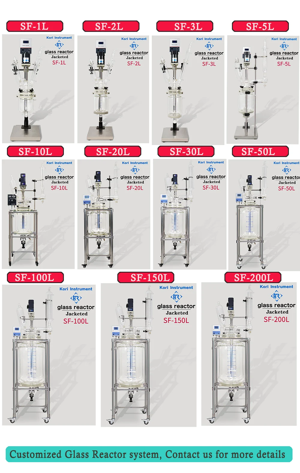 SF-200l    200L Jacketed Glass Reactor price