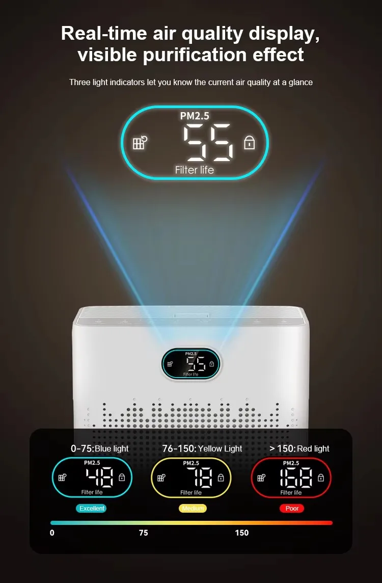 Hot Sale Filter Home Air Purifier for Large Room Pet Friendly Air Cleaner for Pet Hair and Odor Removal details