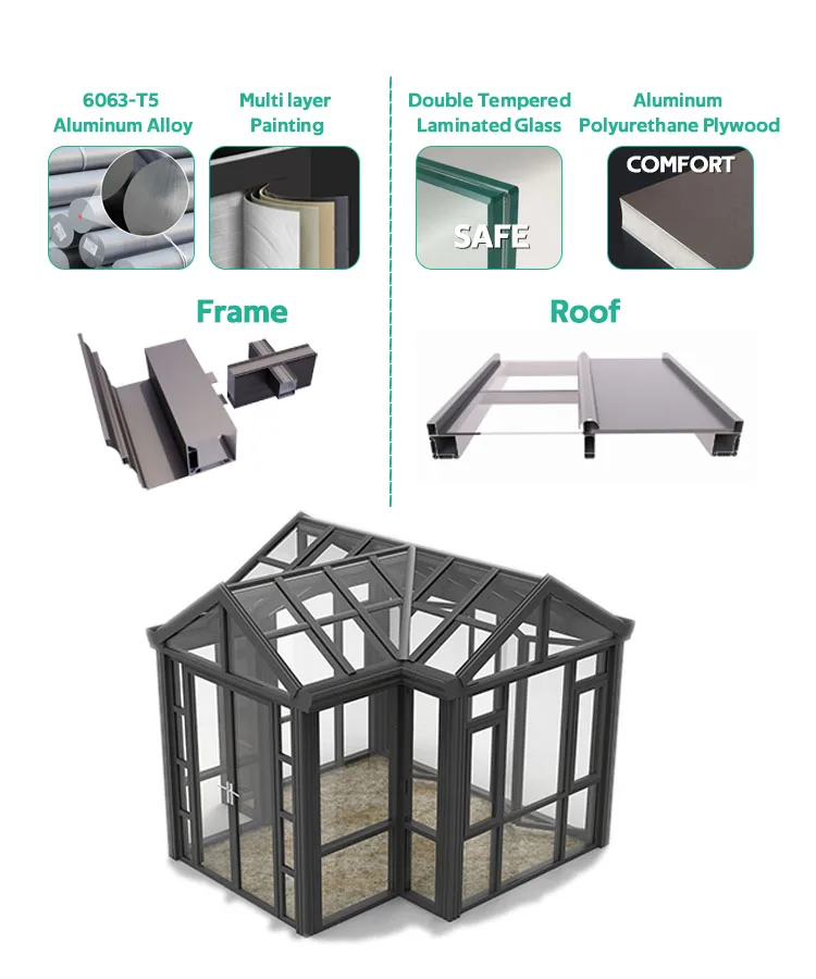 Best Price Aluminum Glass Sunrooms Conservatory Greenhouse Buy