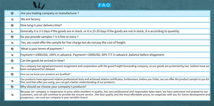 FAQ