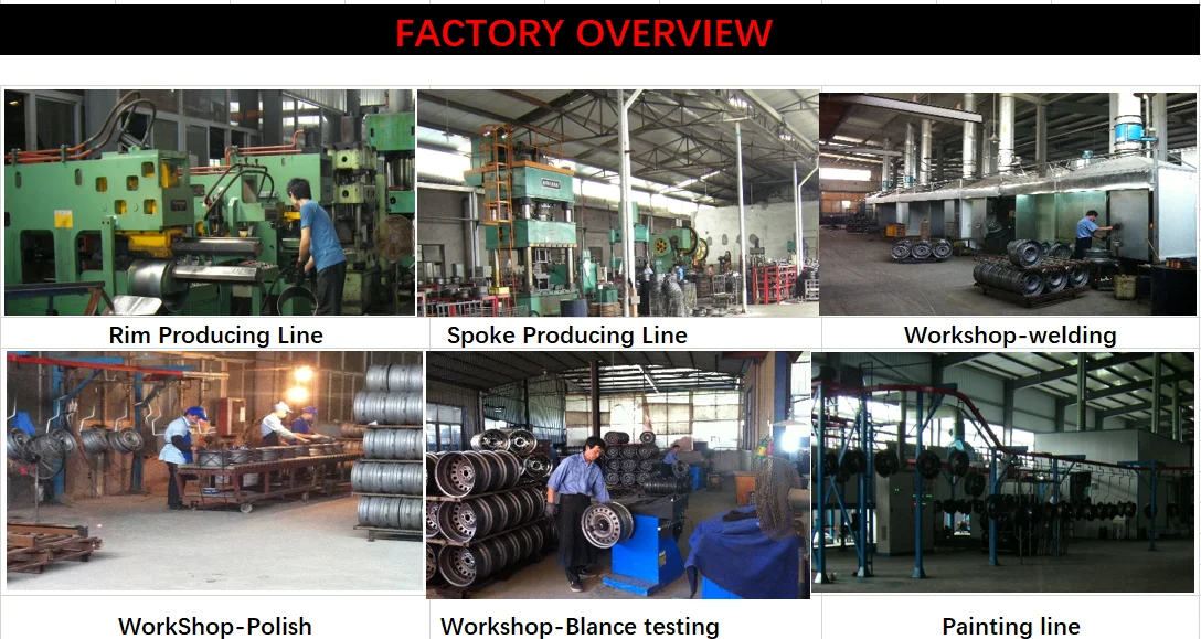 Factory Overview.jpg