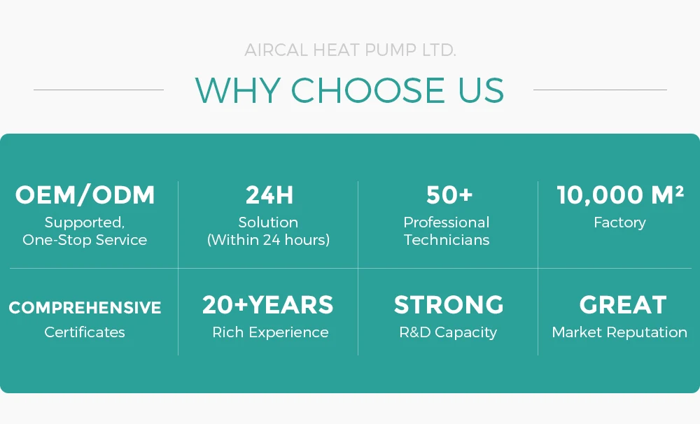 Heating Pump, R134A, R290 - detail 16