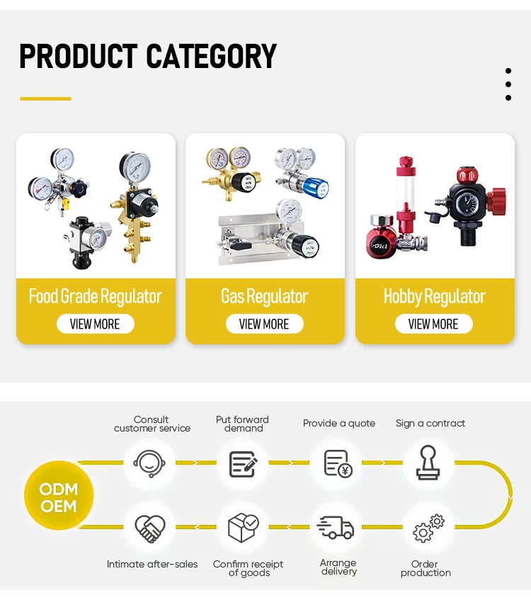 High Quality Square CO2 Regulator Premium Pressure for Homebrew manufacture