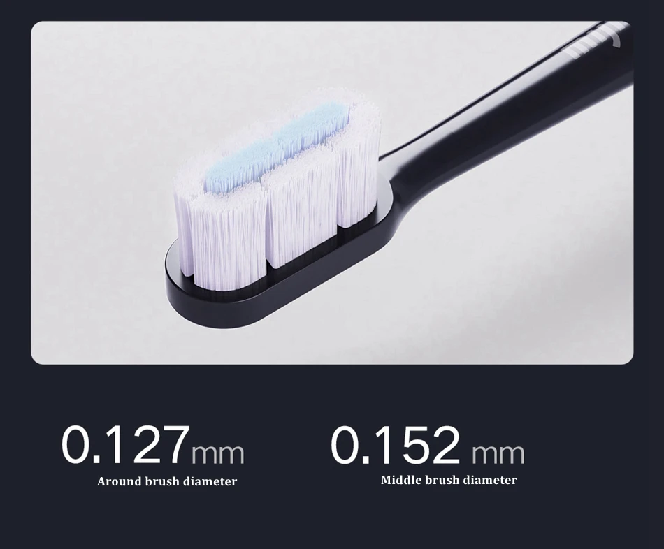 Xiaomi Mijia T700 Sonic Electric Toothbrush LED Display IPX7 Full ...