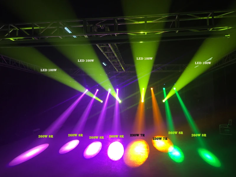 100W LED MOVING LIGHT.jpg