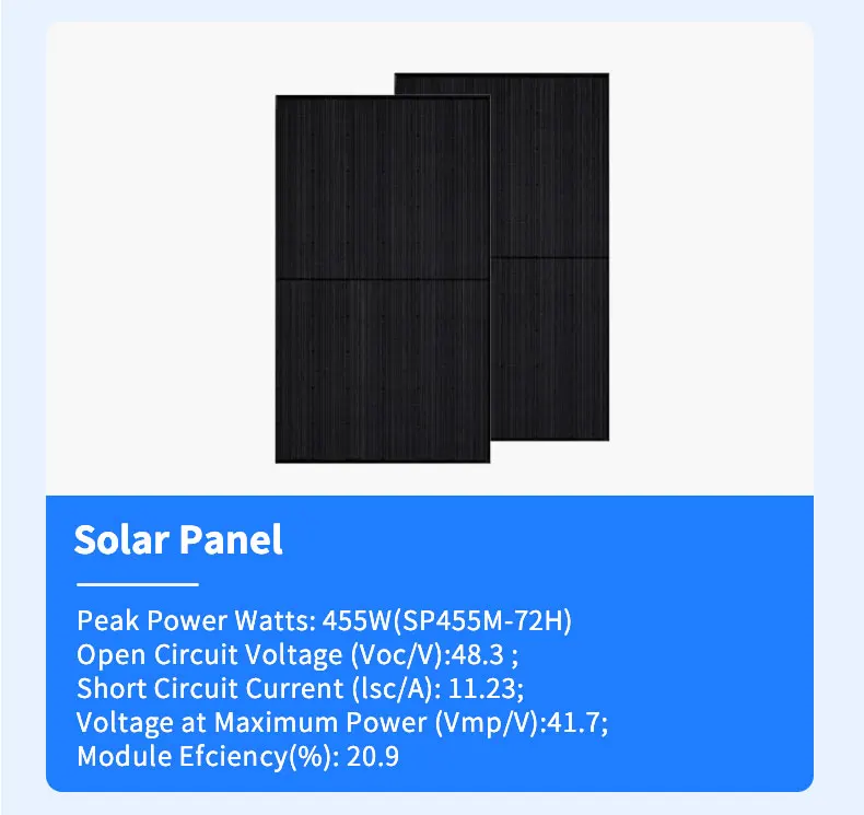 Split Air Conditioner, Solar, 2-5 - detail 16