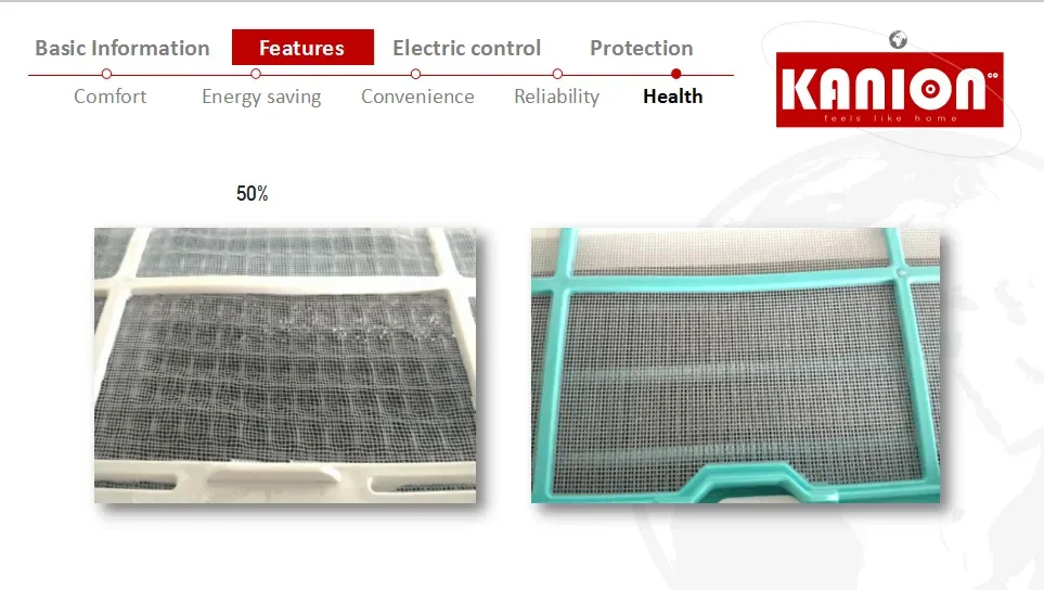 Split Air Conditioner, 50HZ, 36000BTU, R410A, Ceiling - detail 16