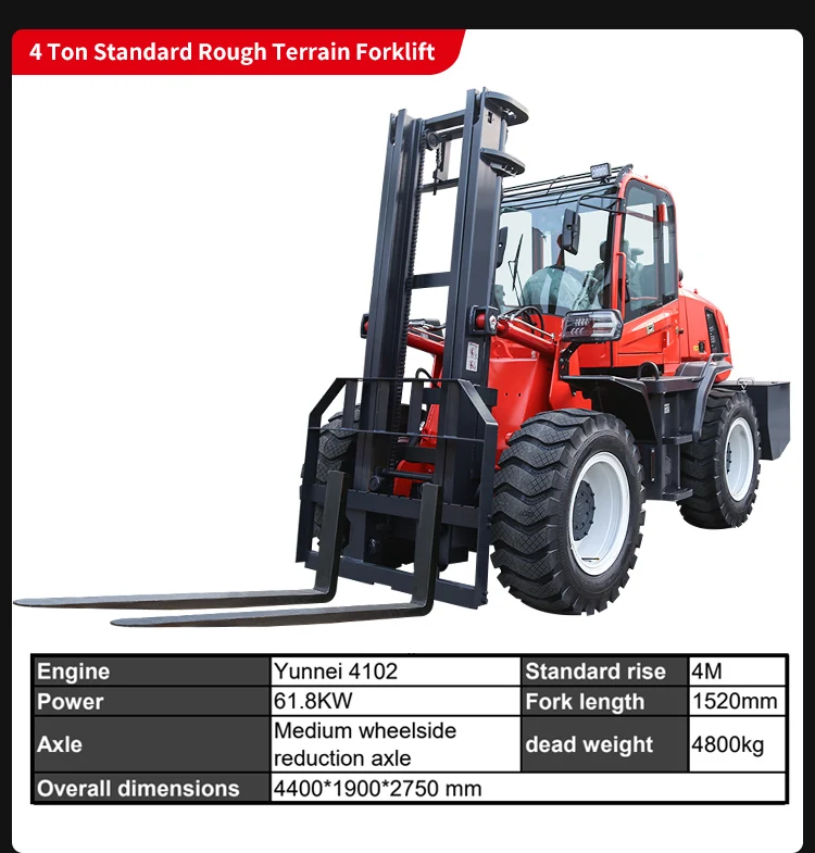 Iso Epa Ce All Terrain Forklift Off Road Forklift Montacargas Farm Use