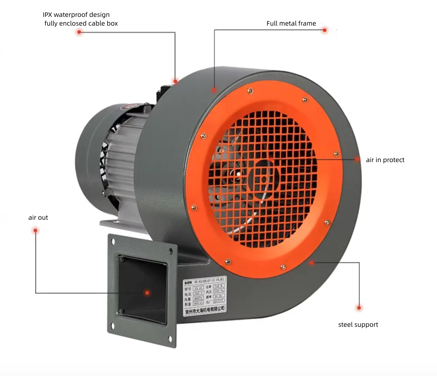 Induced Draft Fan, 220V, Centrifugal, Cast - detail 4