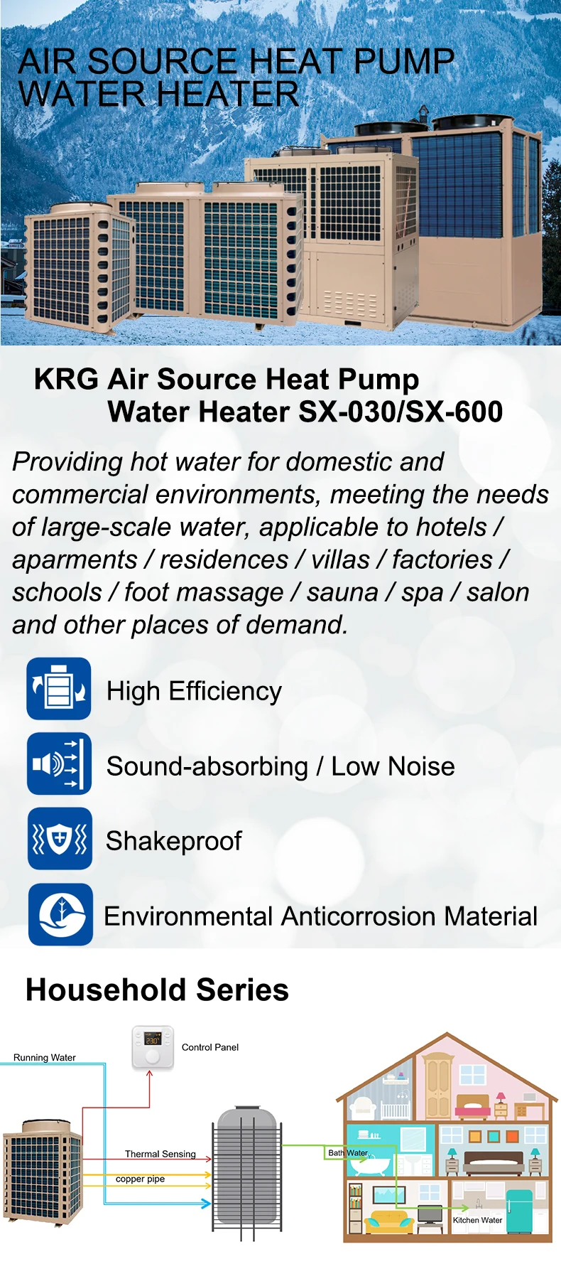 Air Source Heat Pump, 15HP, 220V, 10-200KW - detail 2