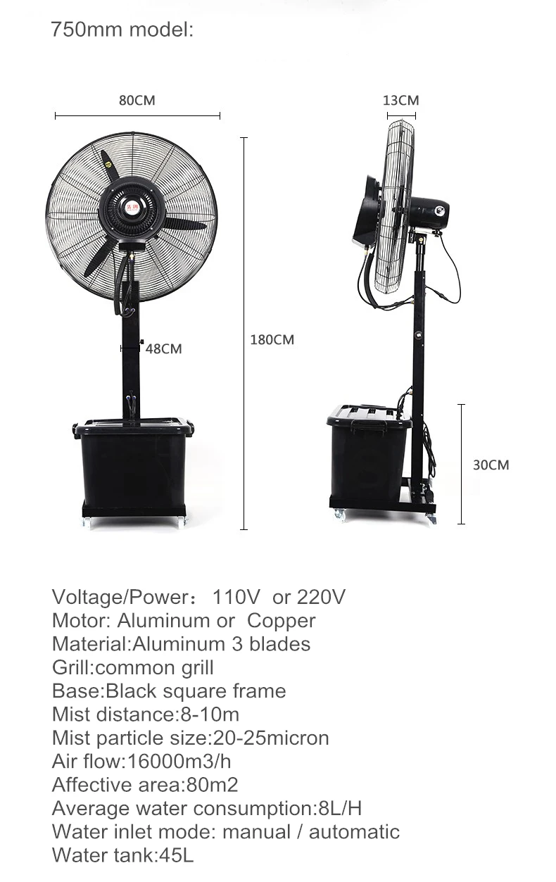 Water Mist Spray Fan, 220, 230 - detail 6