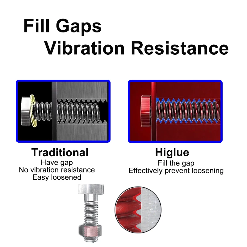 Loctit Quality Pipe Thread Sealants Liquid Screw Thread Sealing Locker