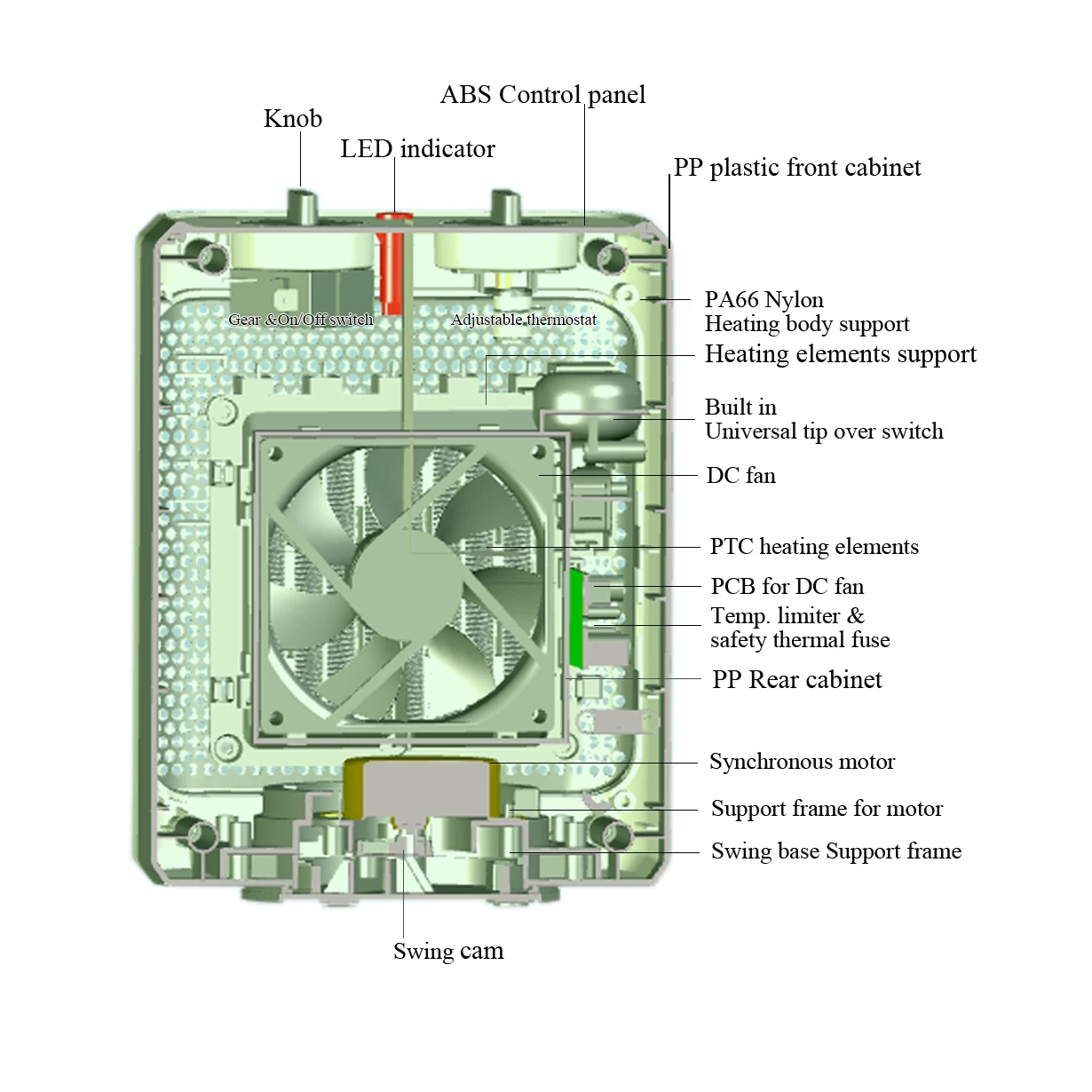Ptc Ceramic Heating Fan, 1500, 220-240V, 1500 W - detail 28
