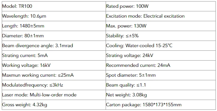 TR100 parameter