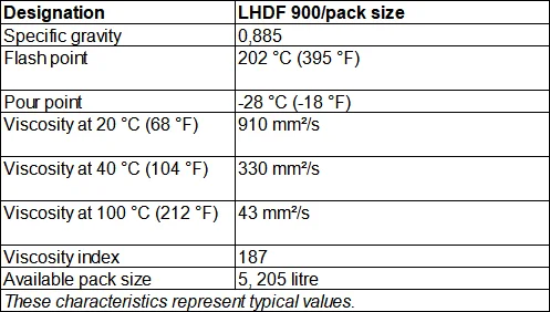 Dismounting fluid LHDF 900/5 For bearing dismounting Install and remove hydraulic pump nut oiler