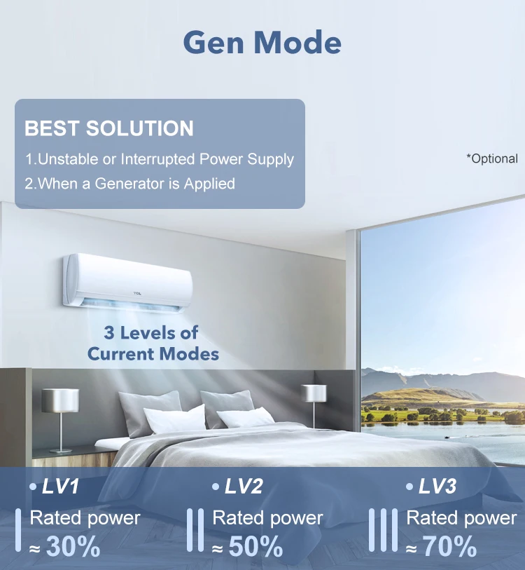 Split Air Conditioner, R32, 12000, Inverter - detail 10