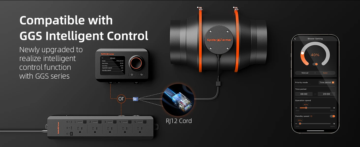Rj12 Speed Humidity Controller, 205CFM, 1.5 m - detail 2