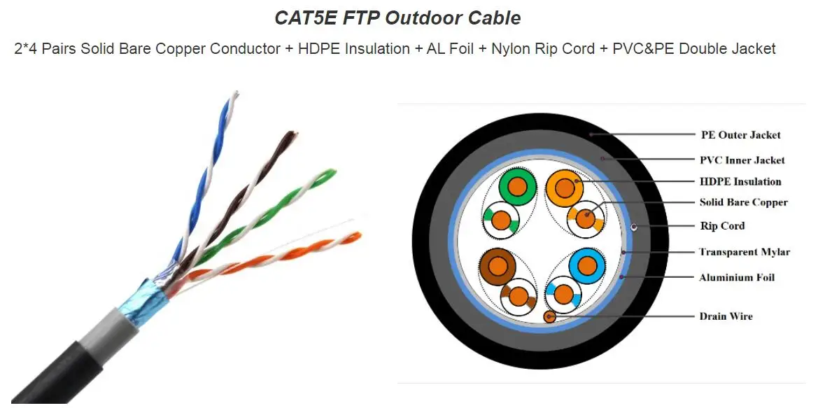 Lan cable 6.jpg