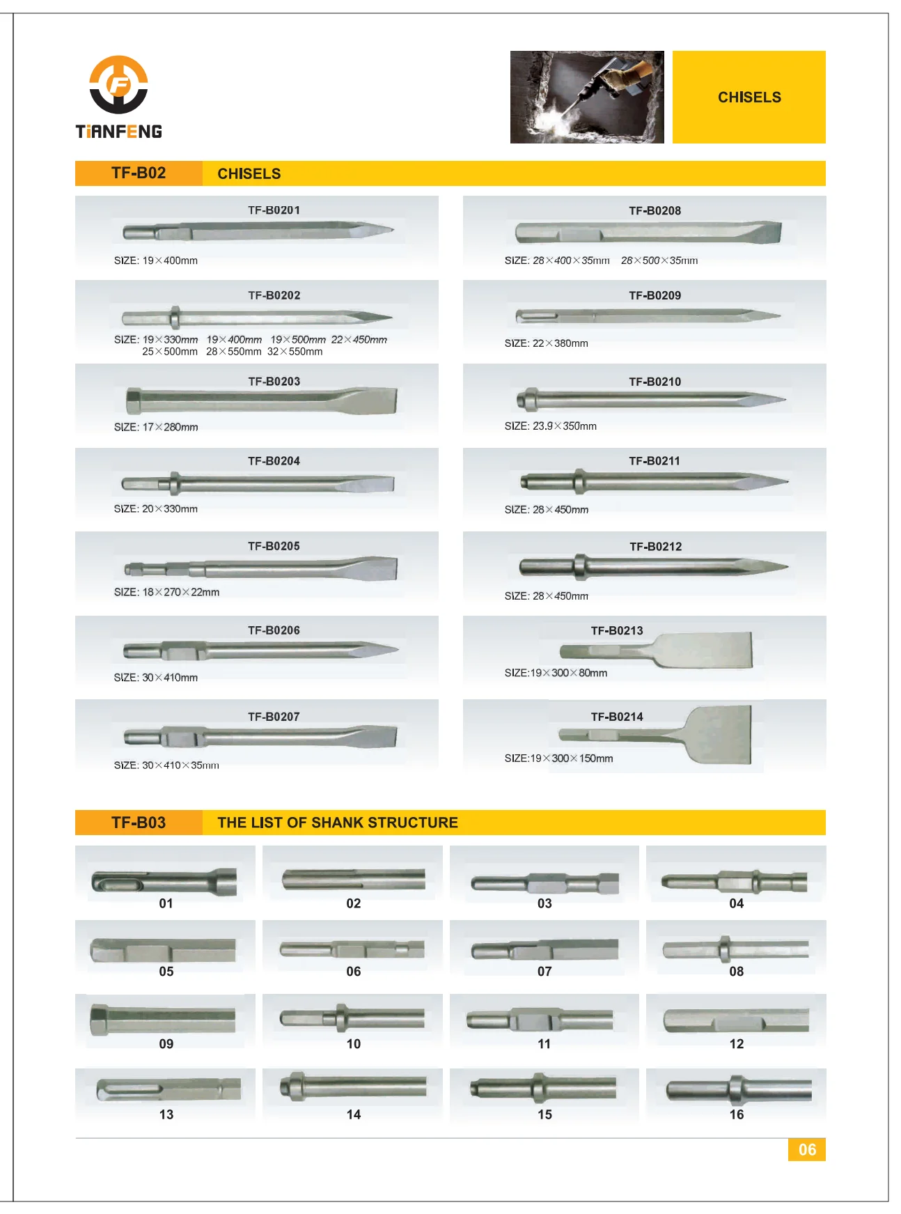 Tianfeng tools_09.png