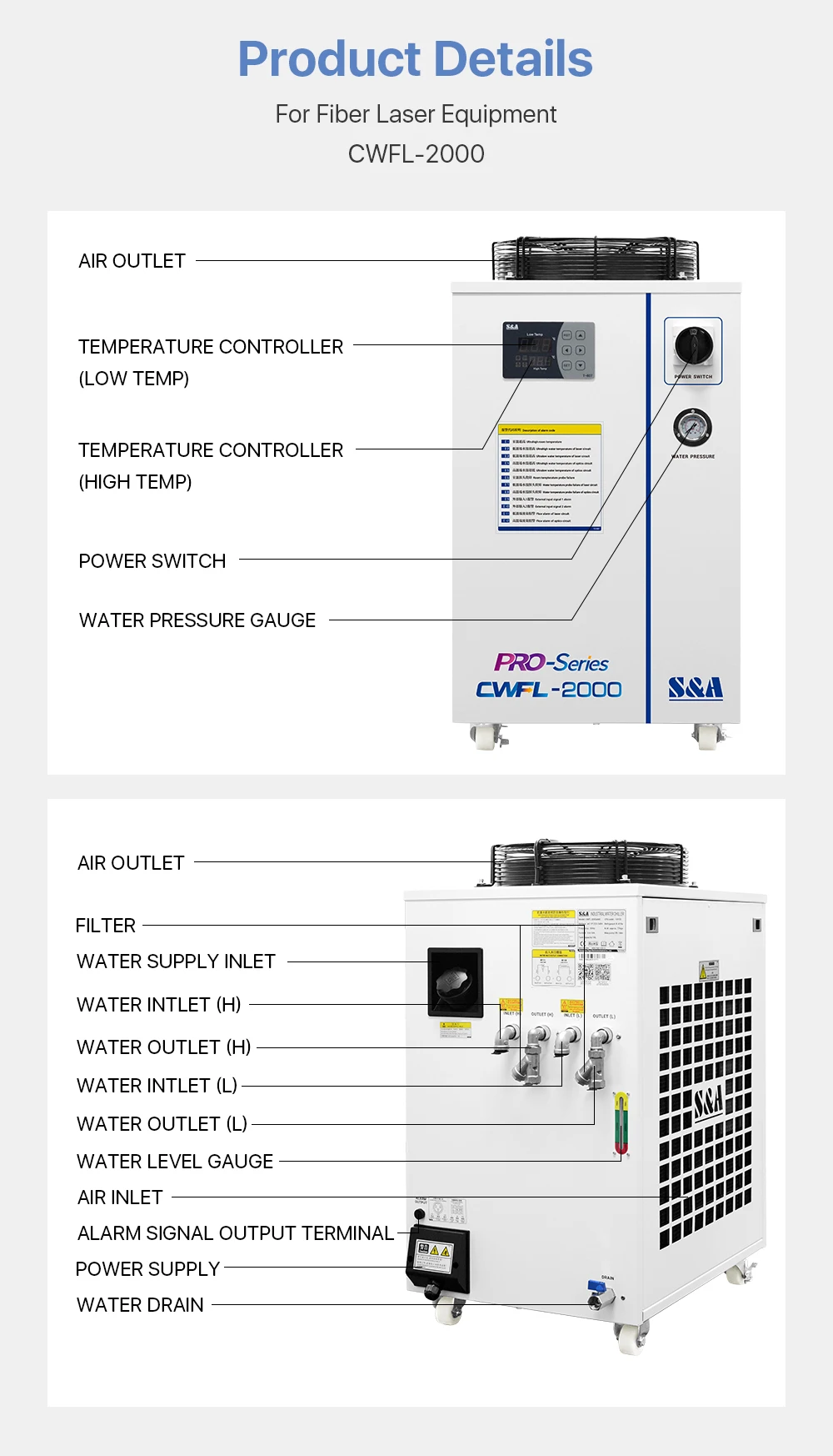 Air Cooled Water Chiller, TEYU, REACH, CWFL-2000, 2kW - detail 10