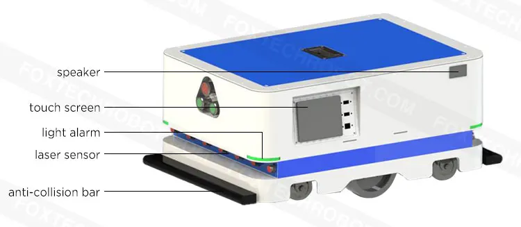 Foxtech Custom Bf Autonomous Mobile Automated Guided Vehicle Amr Agv