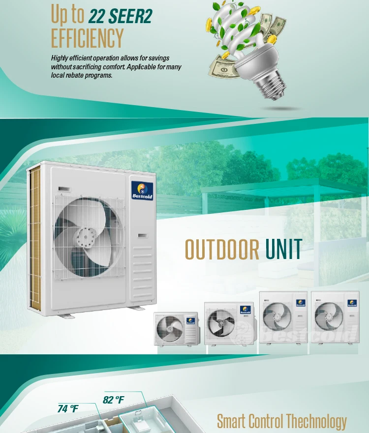 Split Air Conditioner, Inverter, 208, 18000 - detail 8