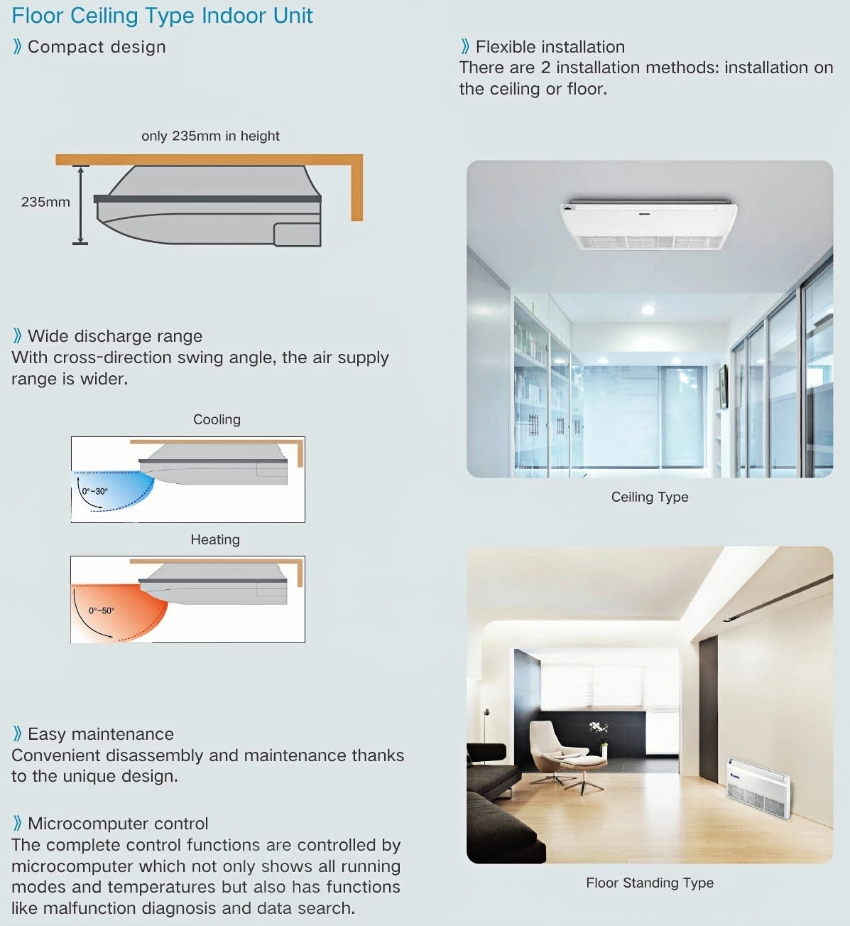 Split Type Air Conditioner, 16000, BTU, Ducted, Ceiling - detail 10