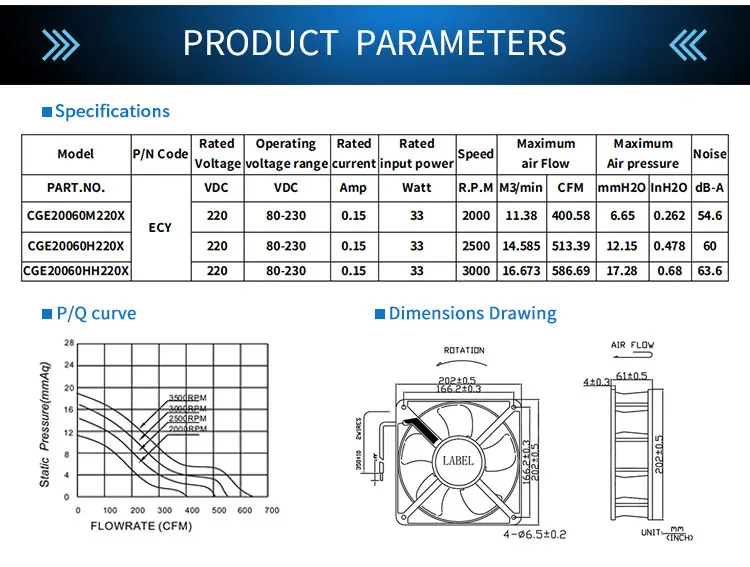 Axial Fan, Waterproof, IP55, IP68, 200mm - detail 6