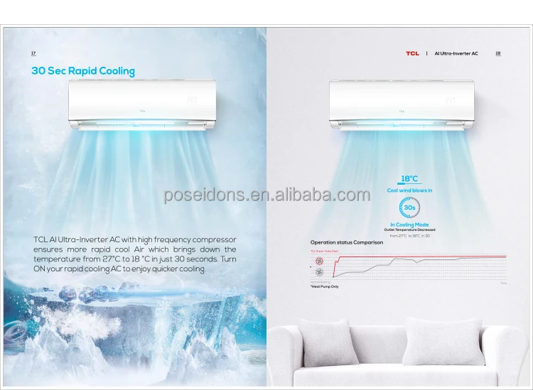 Split Air Conditioner, TCL, 9000-24000Btu, Inverter - detail 6