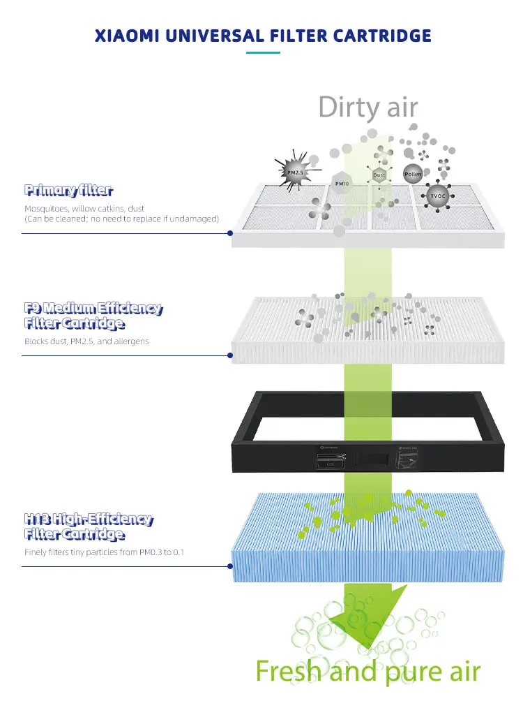 Home Hvac Systems, MC-ERV500-SW, Ventilation - detail 20