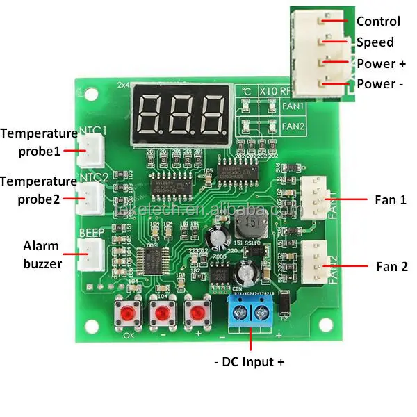 Wire Fan, PWM, 12V, 24V, 48V - detail 6