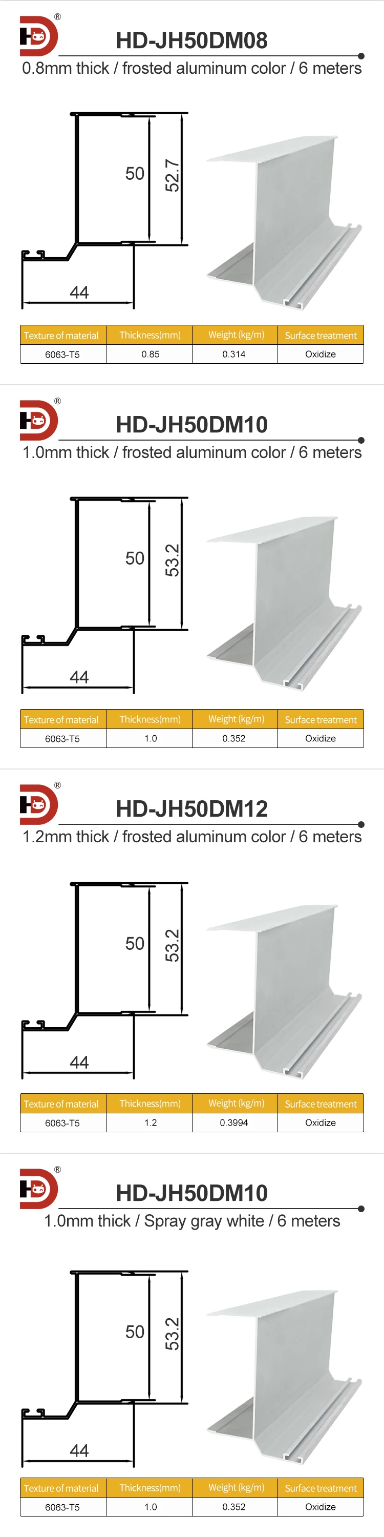 Cleanroom Sealed Color Steel Plate Foam Sandwich Panel Accessories 50 Purification Single Door Frame  Aluminum Material manufacture