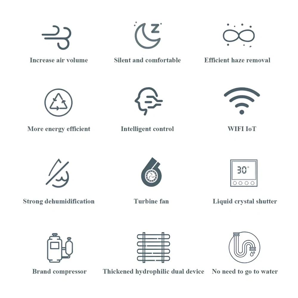 Heat Recovery Ventilation Dehumidifier, Ceiling, HRV, ERV - detail 8