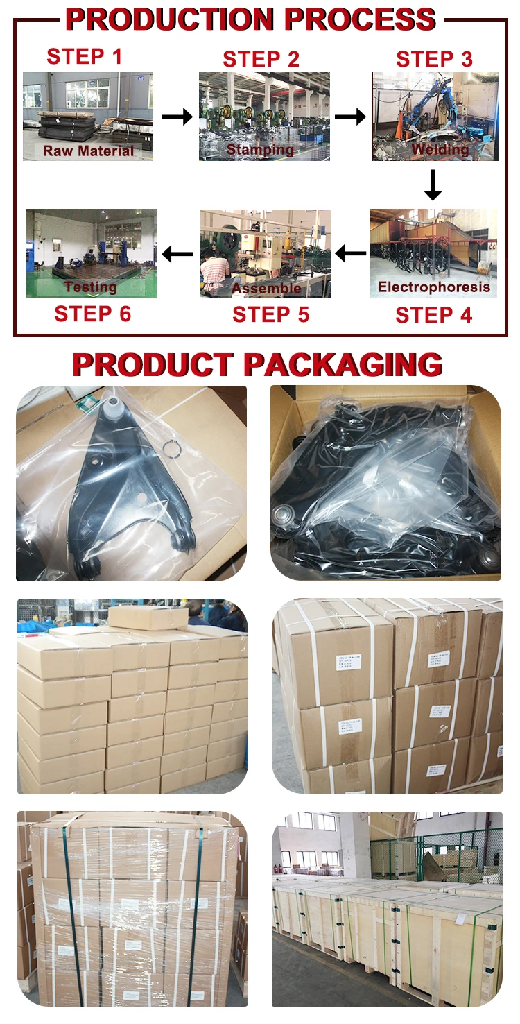 Packaging & Shipping