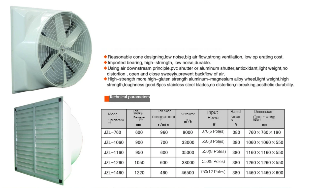 Axial Fan, 5000, CFM, IP55, Waterproof - detail 4