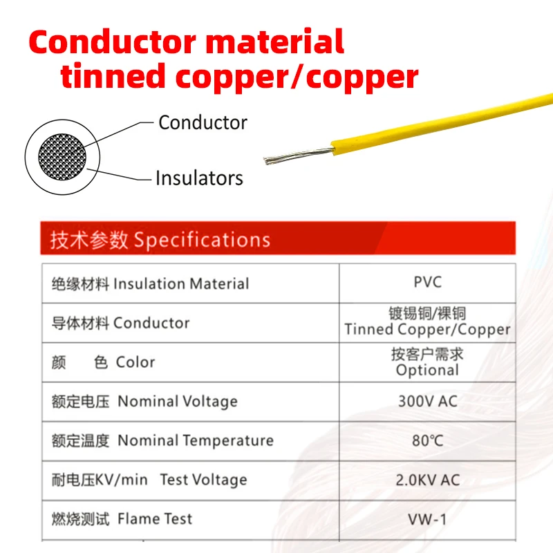 High Quality UL 1007 Certificated Insulated Cable Copper 14 Awg for House Wiring Home Wall PVC Insulated Flexible Wire Cable manufacture