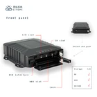 Gps Mdvr Truck Live Surveillance 4G Gps Mdvr Tracking AHD 1080P 8CH Hdd Mdvr Passenger Counter