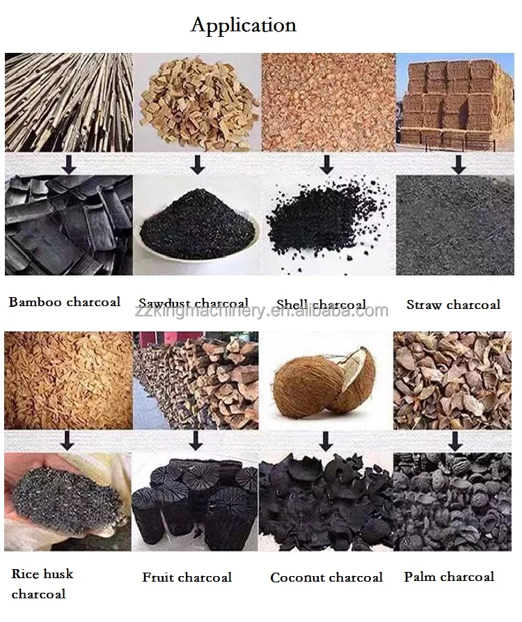 Straw Rice Husk Coconut Shell Saw Dust Charcoal Briquette Making