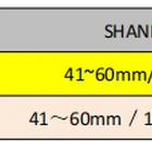 ZK6 Nail 6mm High Velocity Eyelet Drive Pin Nail For Powder Actuated Tool Length 30-60mm