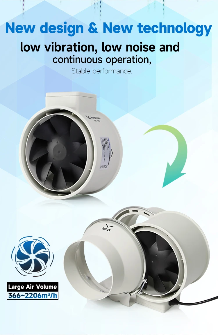 Inline Duct Fan, 100~240V, 366~2206m³ - detail 14